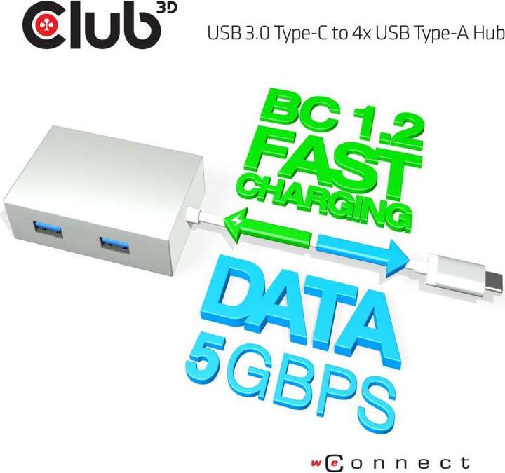 Produktbild Club 3D SenseVision USB Type-C Mini Dock (USB-A, 4 Ports)