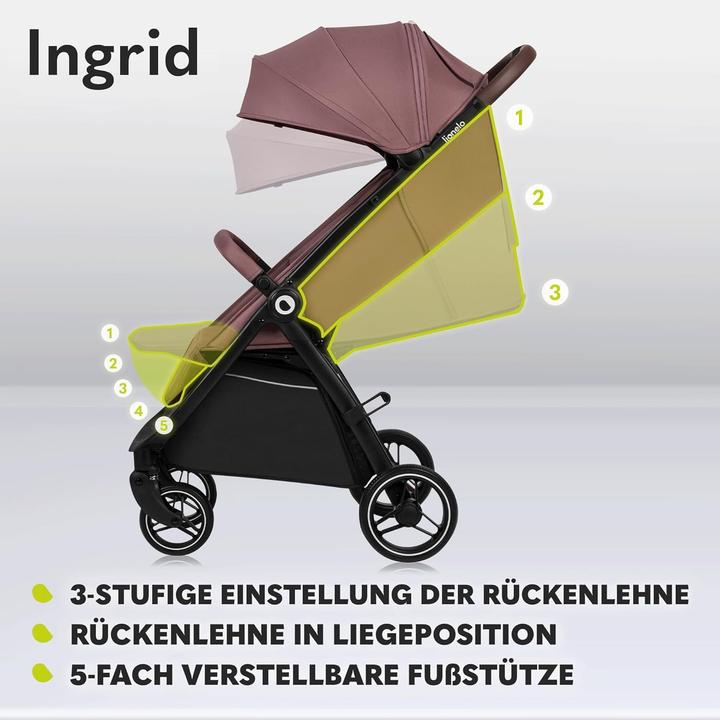 Produktbild Lionelo Ingrid (6 Monate - 4 Jahre)