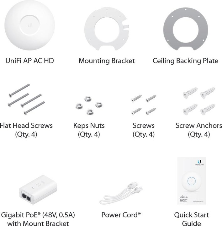 Actual product image Ubiquiti UniFi AP-AC-HD (1733 Mbit/s)