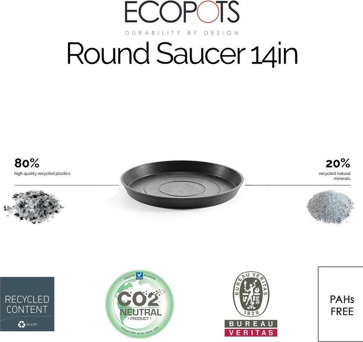 Actual product image Ecopots Saucer Round