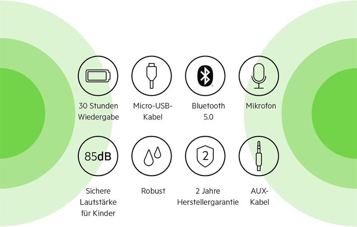 Actual product image Belkin SoundForm Mini