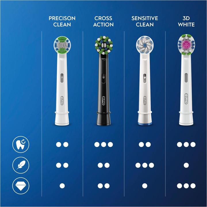 Produktbild Oral-B Cross Action CleanMaximiser (3 x)