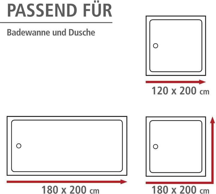 Actual product image Wenko University (180 x 200 cm)