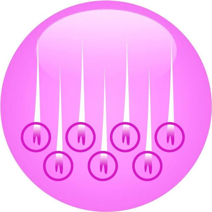 Produktbild Rio IPHR3 Leichter Haarentferner Lichtimpulstechnologie (IPL) Violett