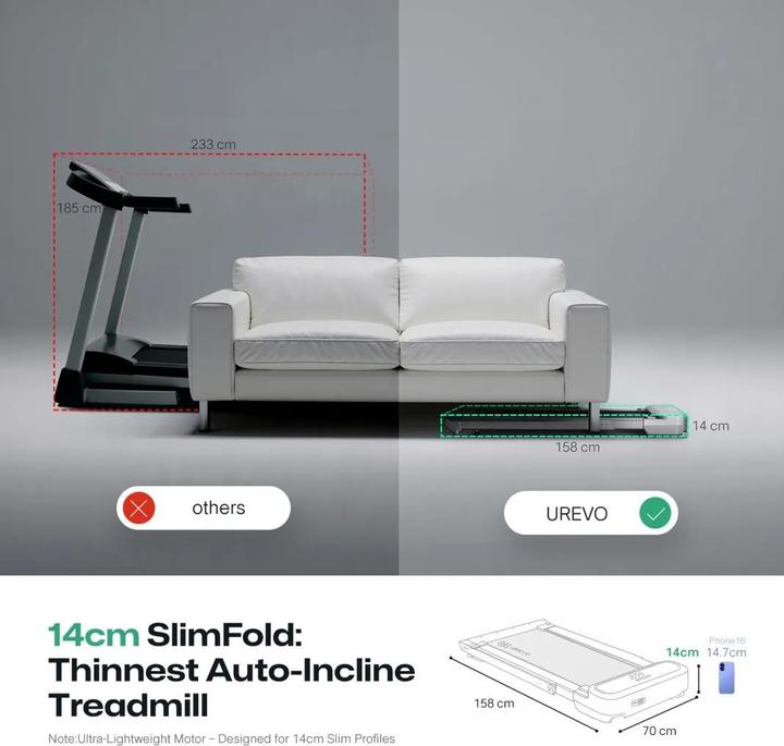 Produktbild Urevo FoldiMix 5L Pro (URTM045)