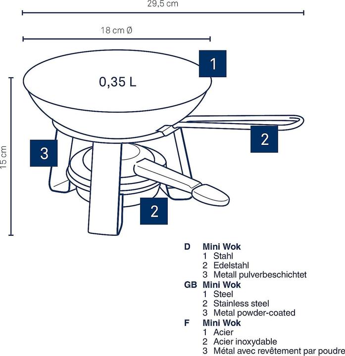 Actual product image Kela Mini Wok Joy Ø18cm with R. (18 cm, Wok, Steel)