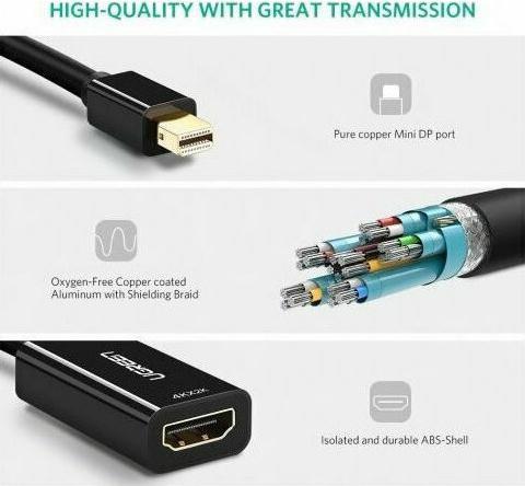 Immagine prodotto Ugreen Adattatore da Mini Display Port a HDMI 4K (Mini DP, HDMI, 25 cm)