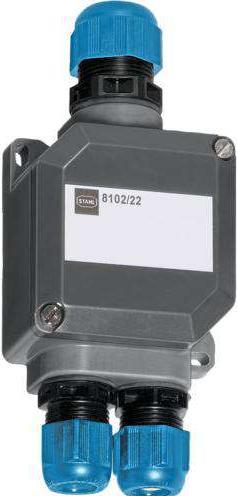 Actual product image Stahl 8102/22-32