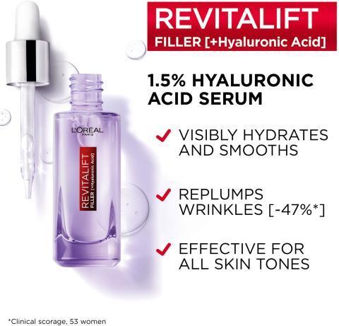 Actual product image L'Oréal Paris Revitalift Filler HA 1.5% (30 ml)