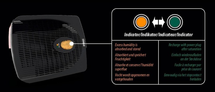 Actual product image Pingi ID-A300