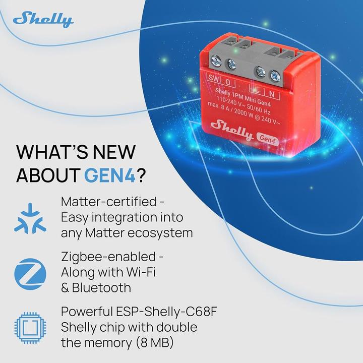 Actual product image Shelly 1PM Mini Gen4 (Switch actuator)
