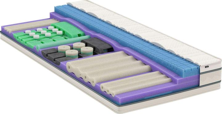 Image du produit bico VitaLuxe (160 x 190 cm, Noyau de mousse)