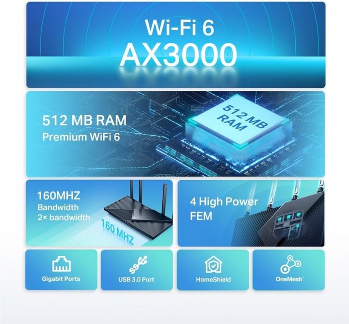 Immagine prodotto TP-Link Archer AX55