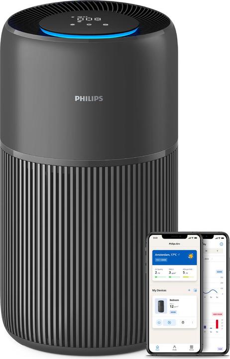 Actual product image Philips AC2221/13 (109 m²)