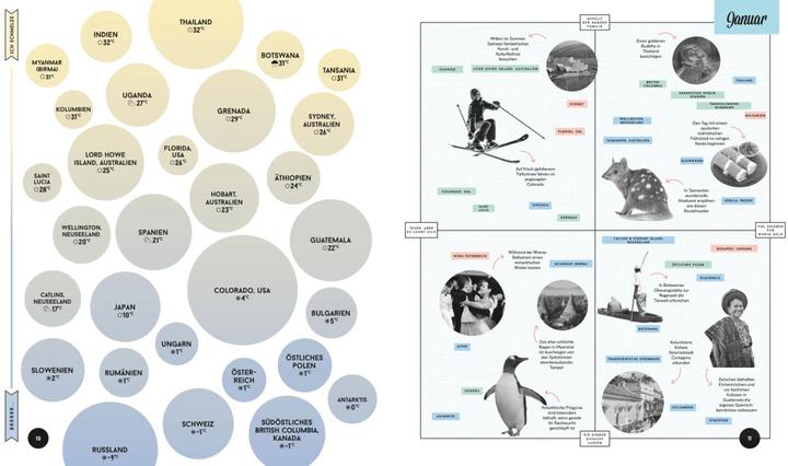 Produktbild Lonely Planets Wann am besten wohin? (Deutsch, Lonely Planet, 2023)