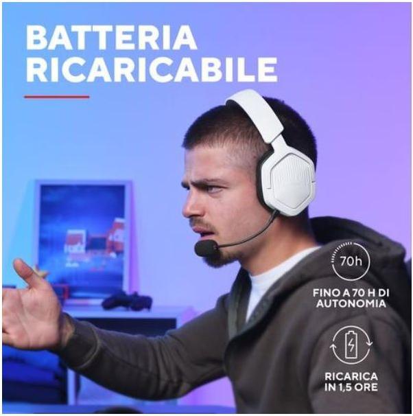 Actual product image Trust Gxt493w Carus Wrls Headset (Wireless)