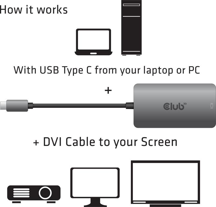 Actual product image Club 3D USB Typ-C zu (DVI, 24.50 cm)