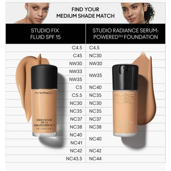 Actual product image MAC Cosmetics M.A.C. Studio Rad Serum Pow Fond de Teint NW30 (No. NW30)