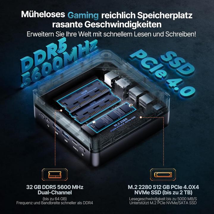 Actual product image AceMagic Mini Gaming PC mit AMD Ryzen 7 7840HS (AMD Ryzen 7 8845HS, 32 GB)