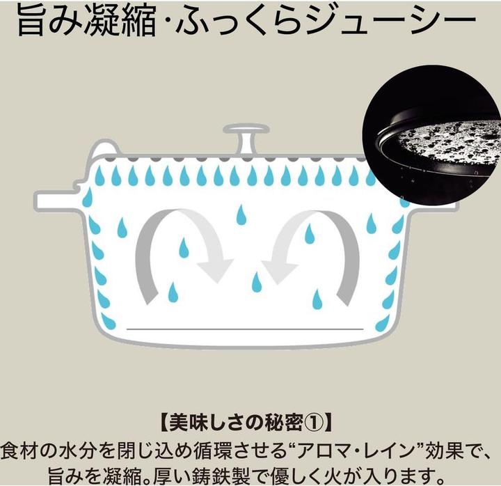 Productafbeelding Staub Mini Cocotte (Braadpan + kasserol, Gietijzer, 10 x 7 cm)