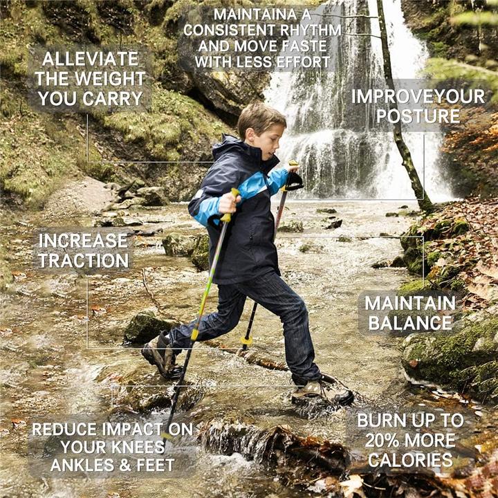 Actual product image FitTrek Teleskop-Wanderstöcke für Kinder mit Zubehör