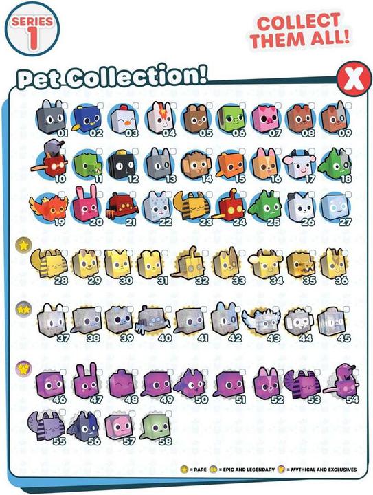 Actual product image Boti Pet Simulator X Mystery Pets 2PK