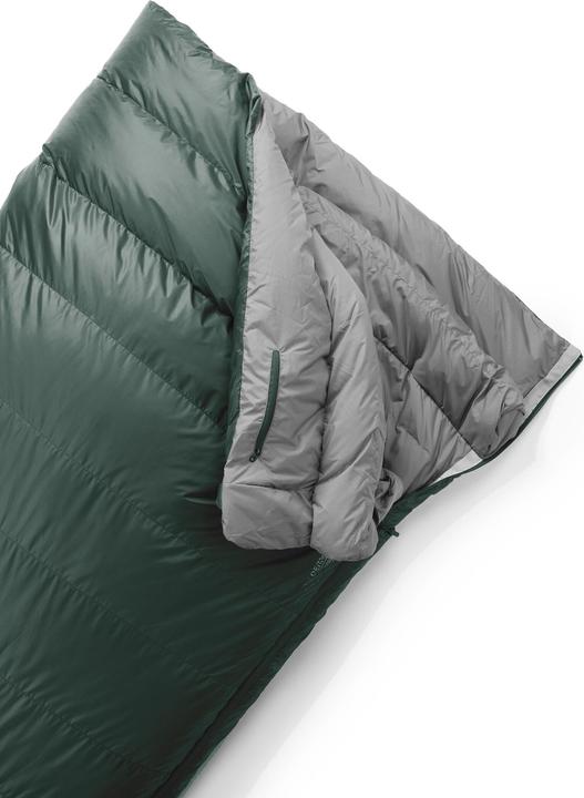 Actual product image Rab Outpost 300 (215 cm)