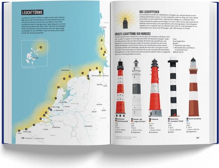 Produktbild Das Nordseebuch