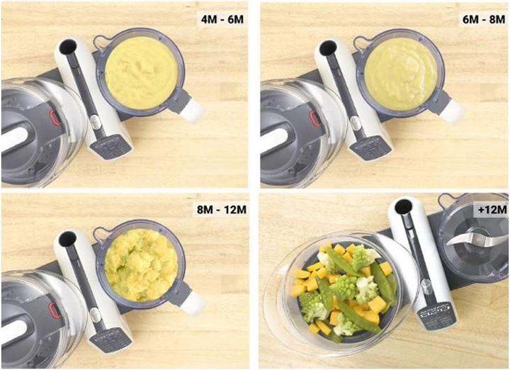 Produktbild Babymoov Nutribaby+ XL