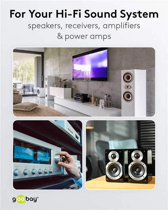 Actual product image Goobay 15124 (50 m, 0.75 mm²)