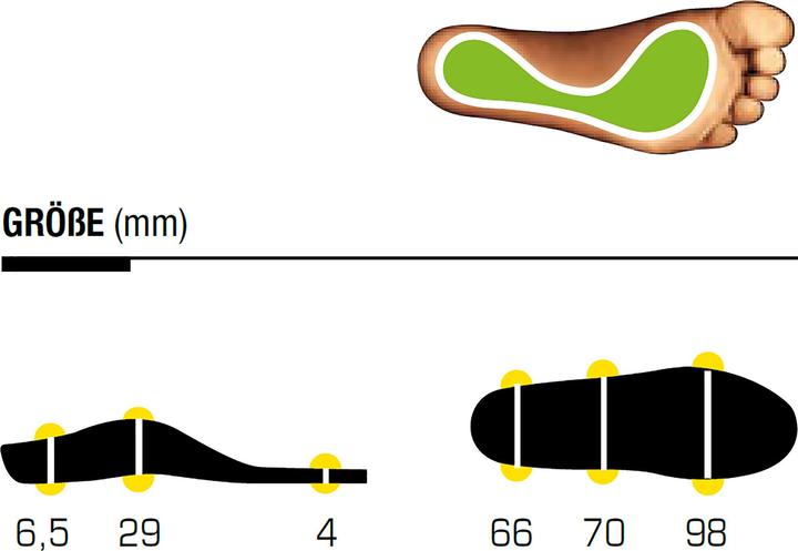 Produktbild Sidas 3Feet Trail Mid Einlegesohlen