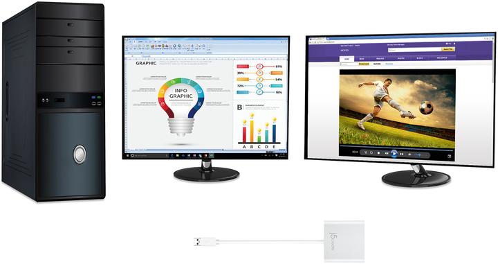 Immagine prodotto j5Create USB 3.0 a (HDMI, 1.50 cm)