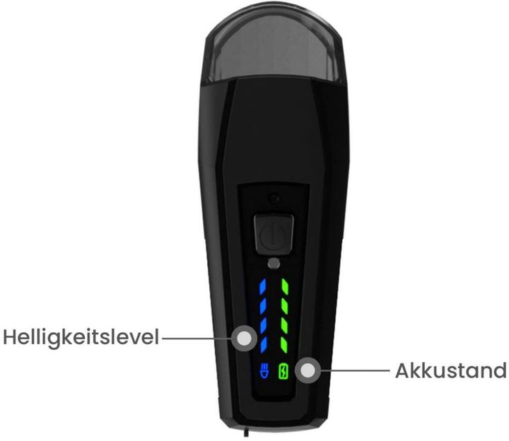 Image du produit Fischer Kit d'éclairage vélo PLUS 110 + TWIN STOP LED Noir