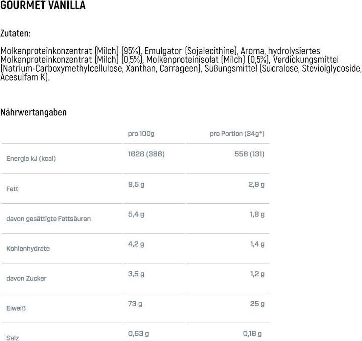 Nutritional values and ingredients Dymatize Elite 100% Whey (Cookies & Cream, 1 pcs., 2100 g)