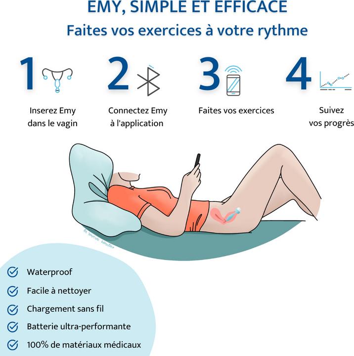 Image du produit Fizimed Emy (55 g)