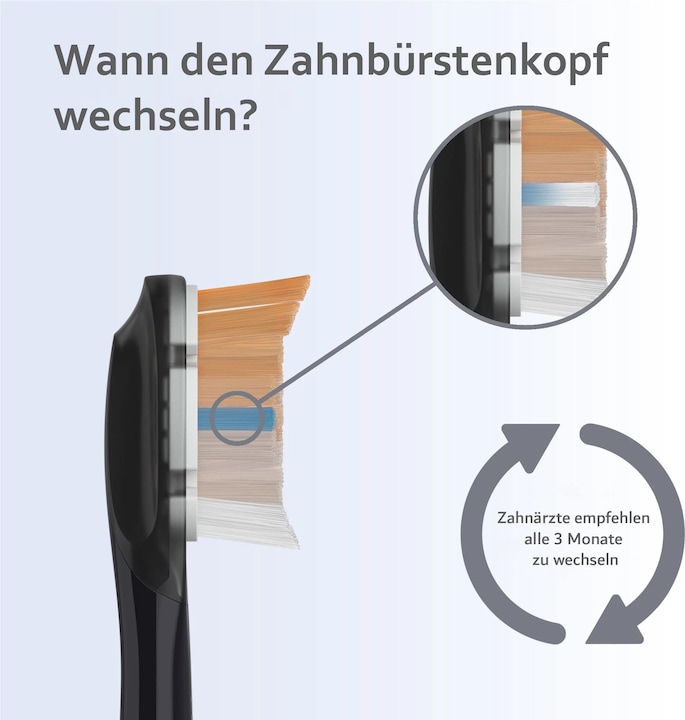 Actual product image Philips Sonicare All-in-One (2 x)