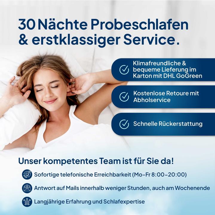 Actual product image AM Qualitätsmatratzen 7-zone deluxe (90 x 200 cm)