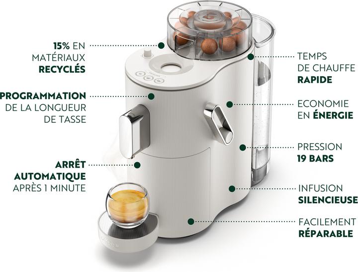 Image du produit CoffeeB Globe (CoffeeB)