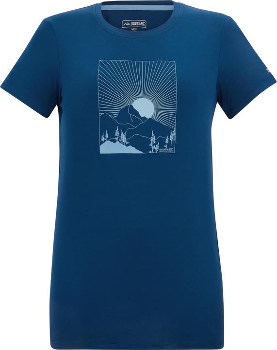 Aviatorblau