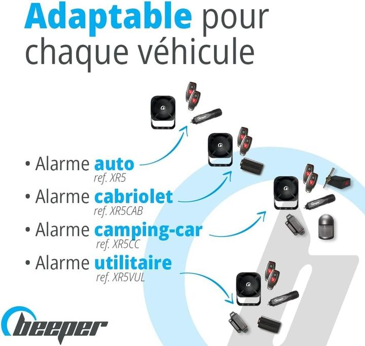 Produktbild Beeper XR5CAB Universal Convertible Alarm