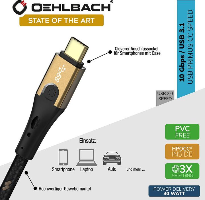 Produktbild Oehlbach USB C — USB C (1 m, USB 3.1)