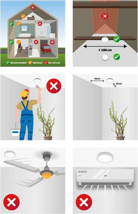 Actual product image Alecto Smoke detector