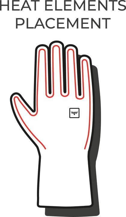 Immagine prodotto Heat Experience Heated Nordic Gloves (M)