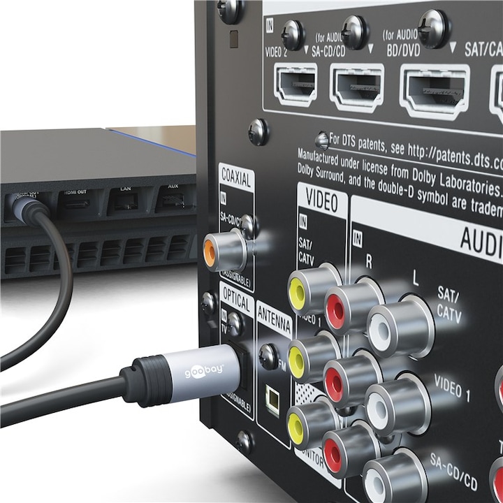 Actual product image Goobay Toslink – Toslink (1.50 m, Optical)