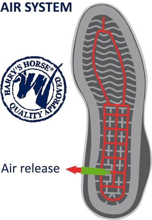 Actual product image Harry's Horse Smart (43)