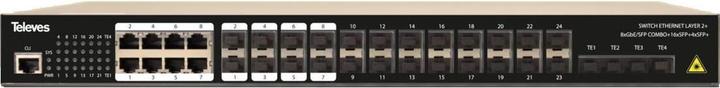 Televes SWI24N (28 Ports)