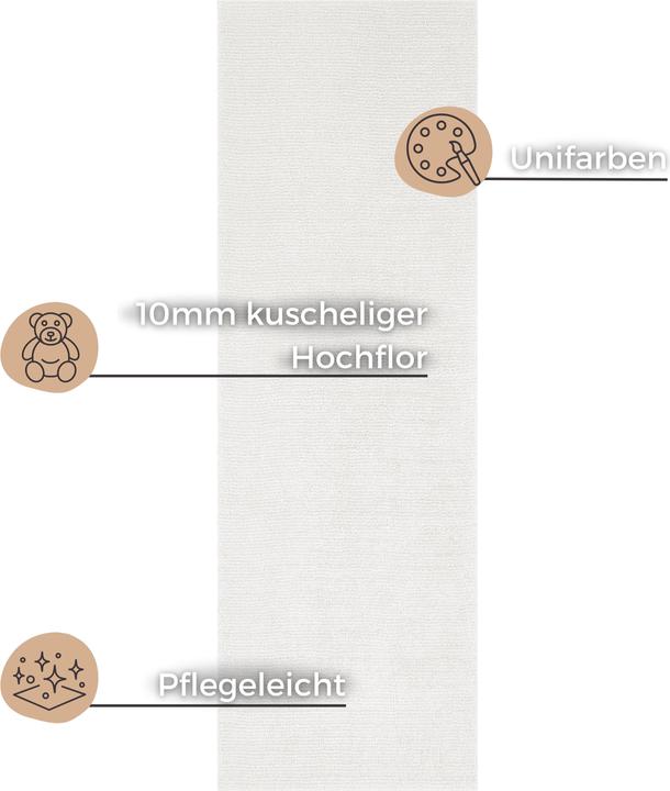 Actual product image Hanse Home Supersoft (250 x 80 cm)