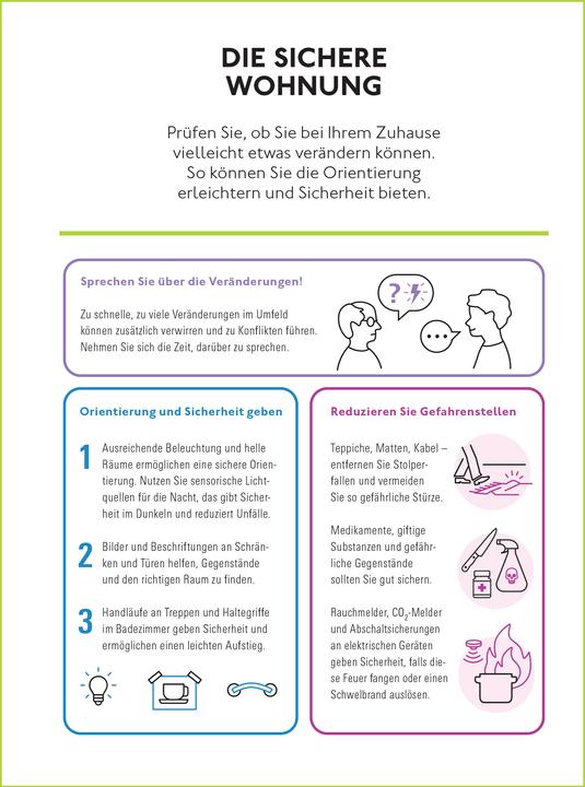 Immagine prodotto Demenz. Nicht Jetzt! (Tedesco, Dott.ssa Katrin Wolf, Prof Dr med Klaus Fliessbach, 2024)