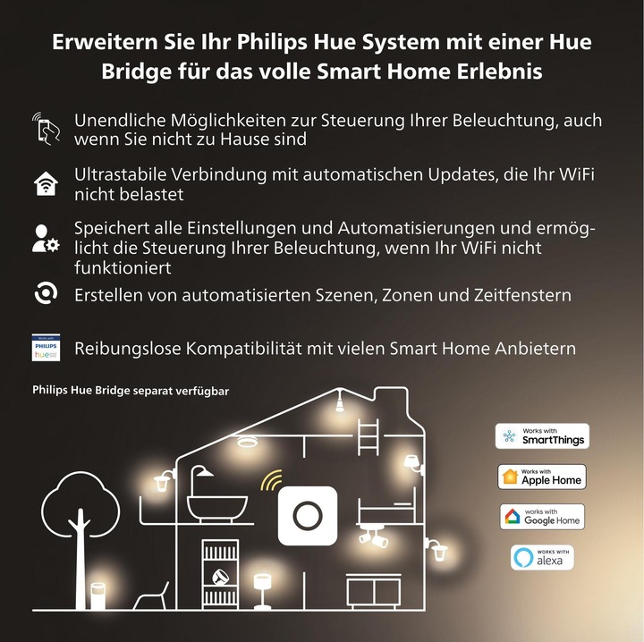 Actual product image Philips Hue Lucca Base (806 lm, E27, IP44)