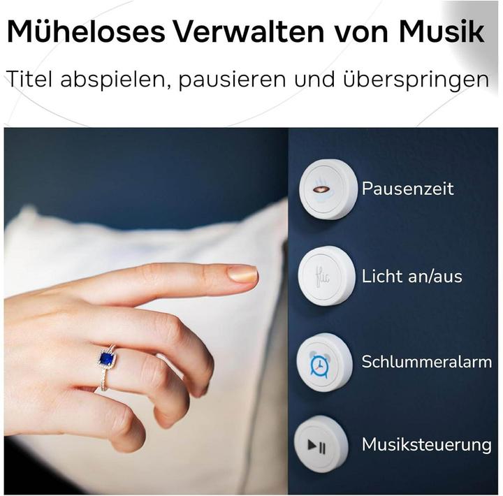 Immagine prodotto Flic Button Starter Kit